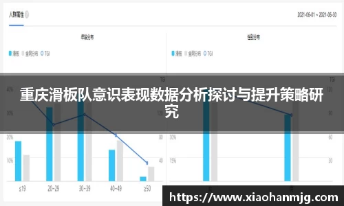 重庆滑板队意识表现数据分析探讨与提升策略研究