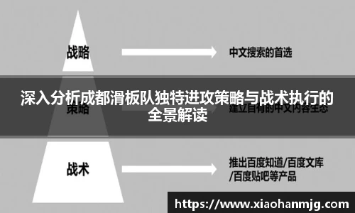 深入分析成都滑板队独特进攻策略与战术执行的全景解读